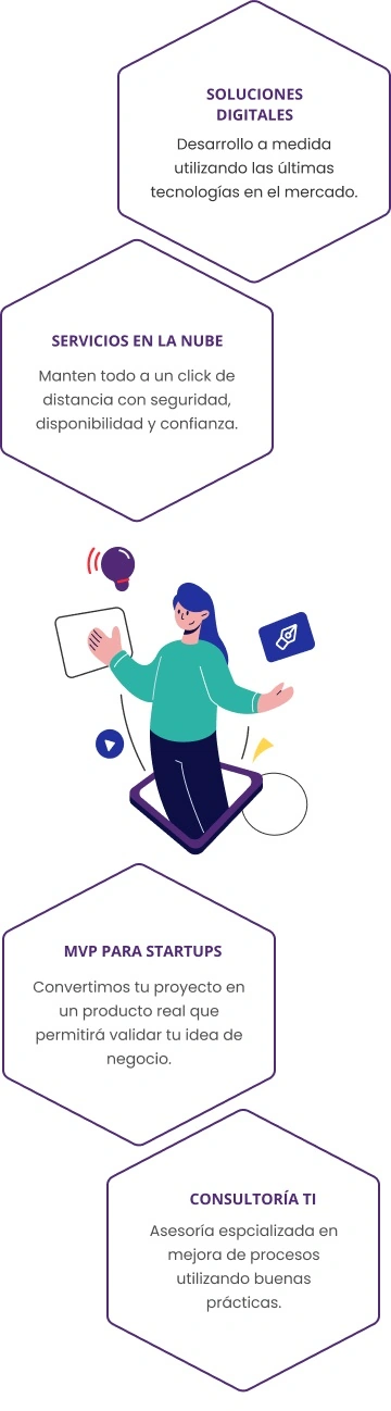 Services Mobile